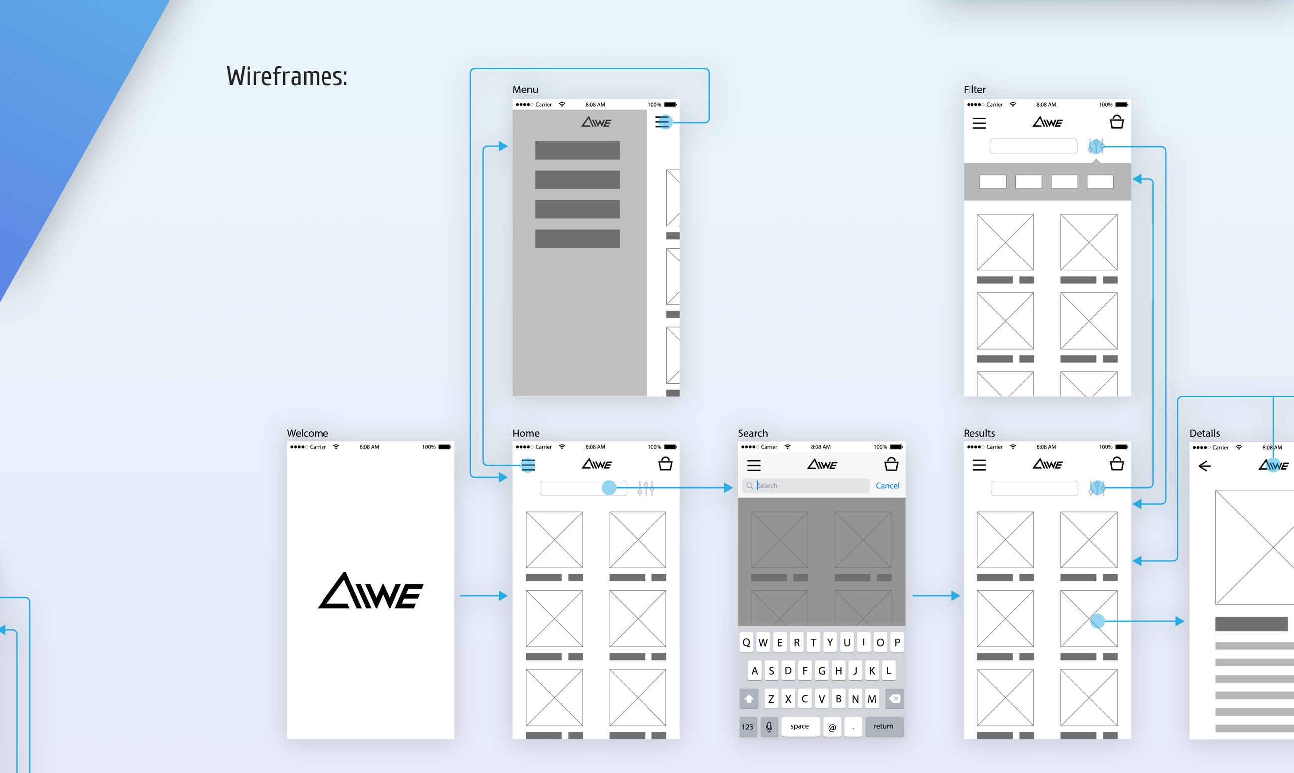 AIWE Food Delivery APP